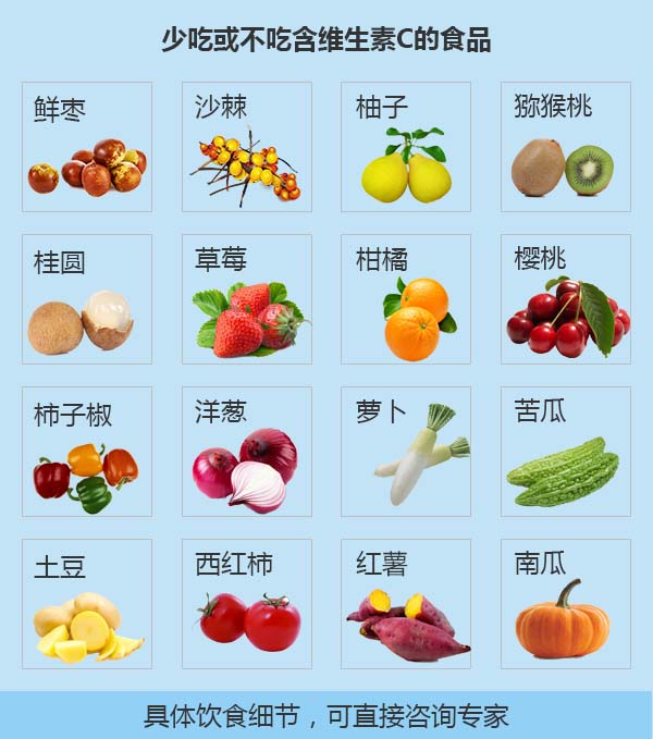 合理护理白癜风让它无处可逃