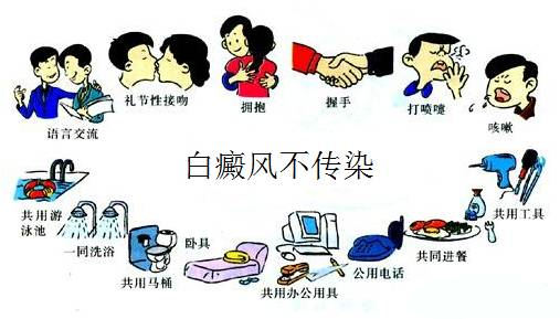 白癜风疾病是否存在传染性