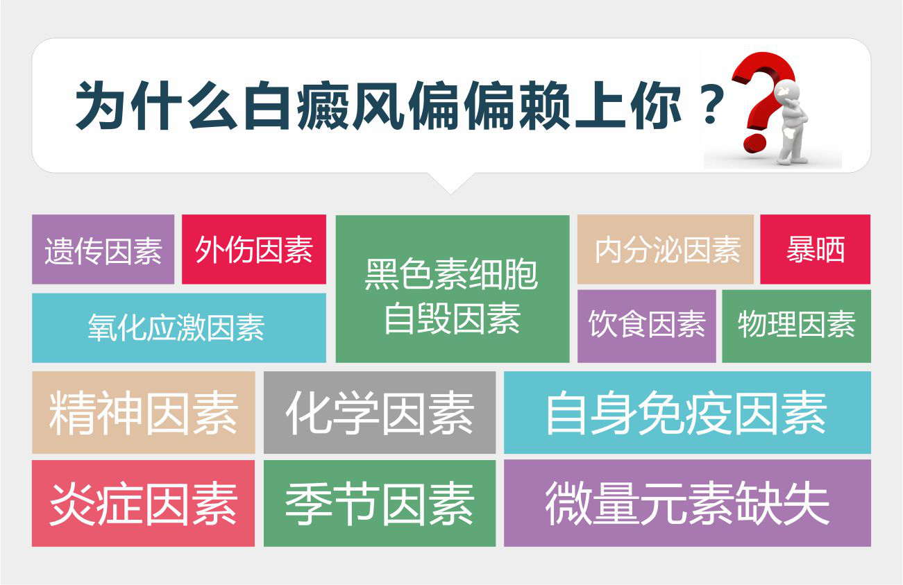 白癜风为什么扩散快