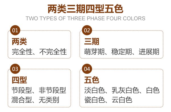 白癜风白斑扩散速度快吗